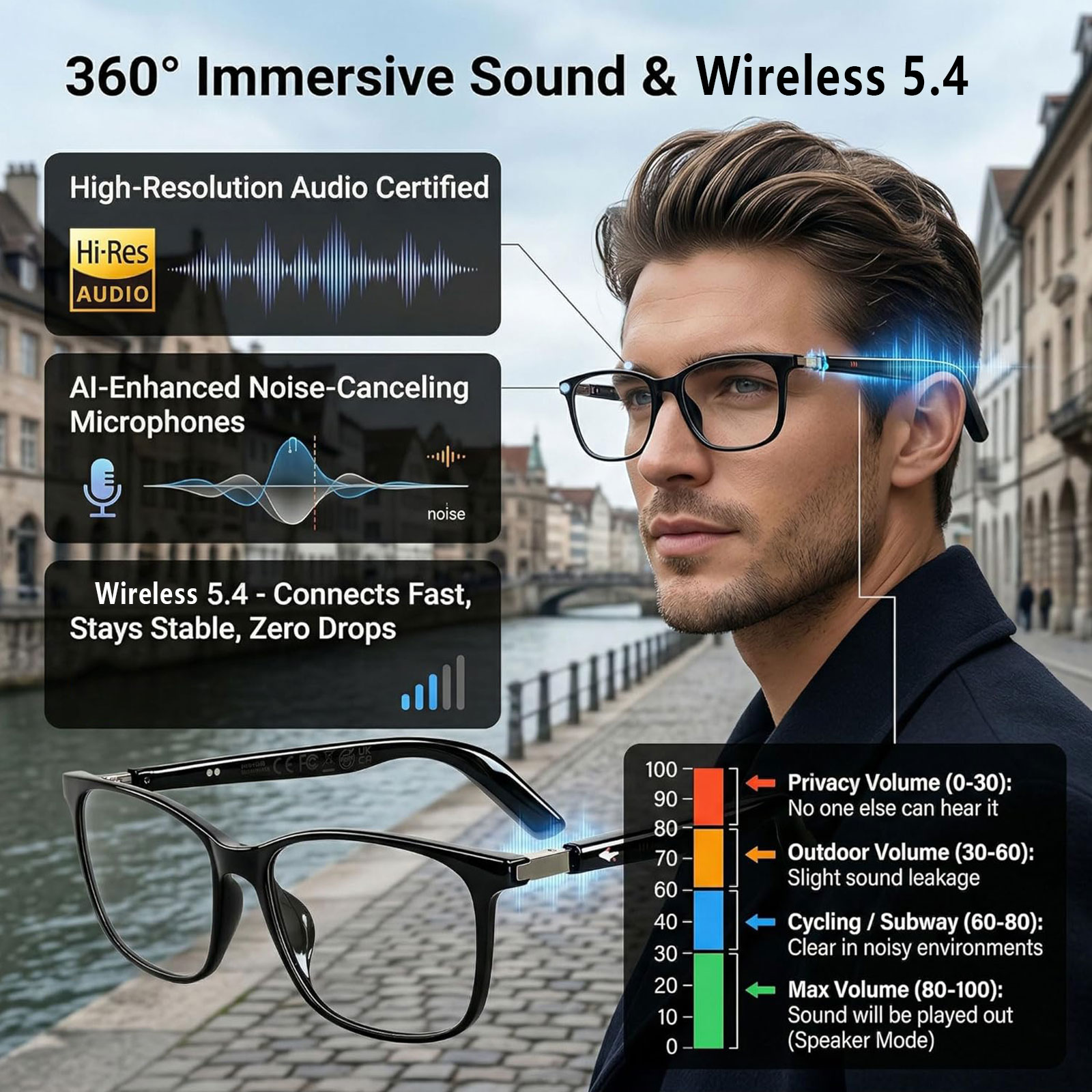 Audio Music Hifi - Gerçek Zamanlı Çeviri, Hi-Fi Müzik Çalma,