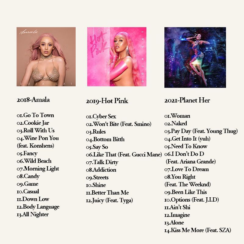 Doja Cat 6CD Müzik Albümü Kole - Audio And Music incelemesi ve fiyatı