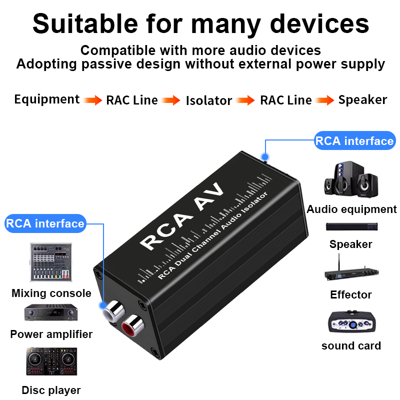 Taşınabilir 2 Kanal RCA Toprak - Audio And Music incelemesi ve fiyatı