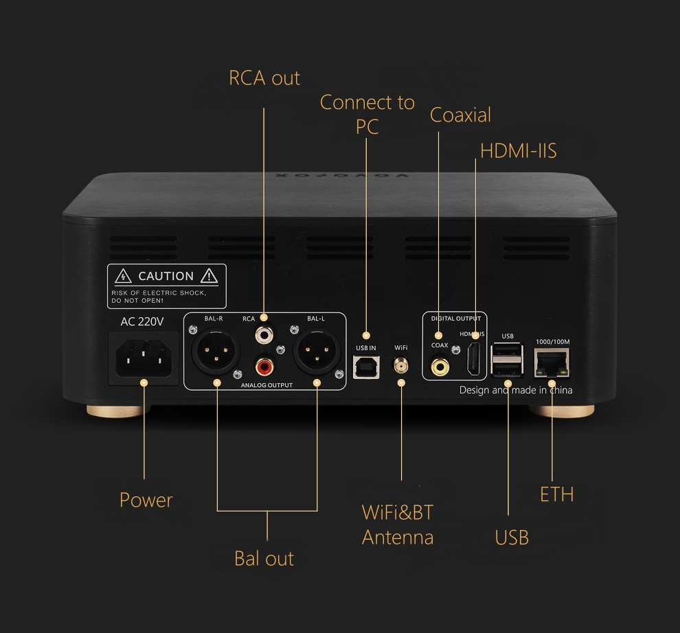 VOVOFOX-HiFi AP05S Kayıpsız Mü - Audio Music Hifi incelemesi ve fiyatı